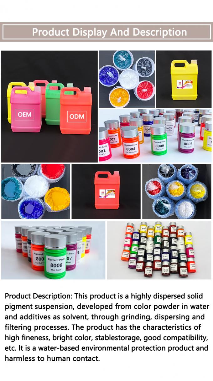 Architectural Coating Dye Paste 2