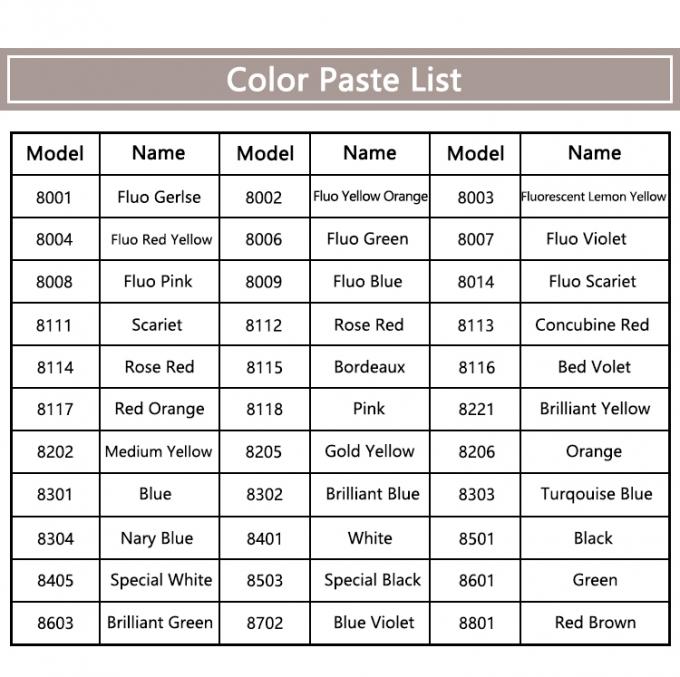 Architectural Coating Dye Paste 4