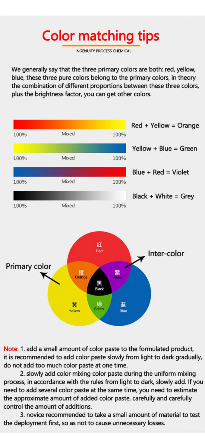 Water-based Liquid Fluorescent Pigment Pastes 8001 Fluorescent Gerlse Liquid Color Paste for Shoes 14