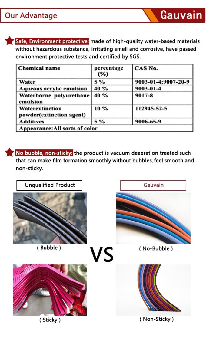 Economic Series Water Based Leather Edge Ink Different Colors One-time Coating Fullness Leather Edge Paint 8